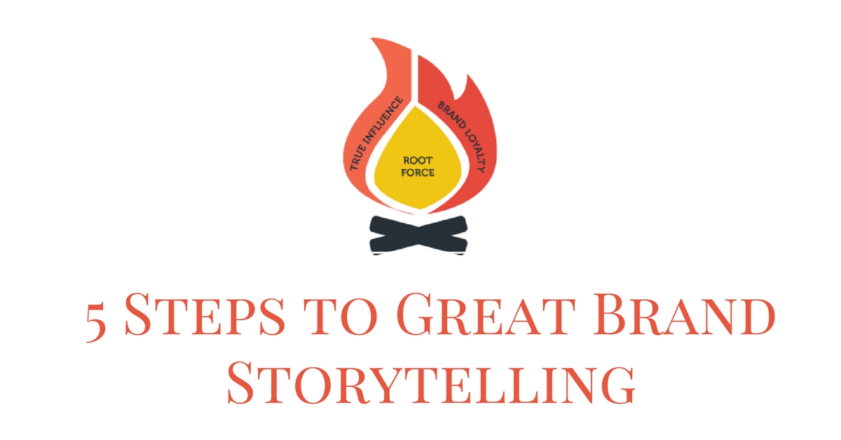 5 Steps to Great Brand Storytelling, with Chris Smith
